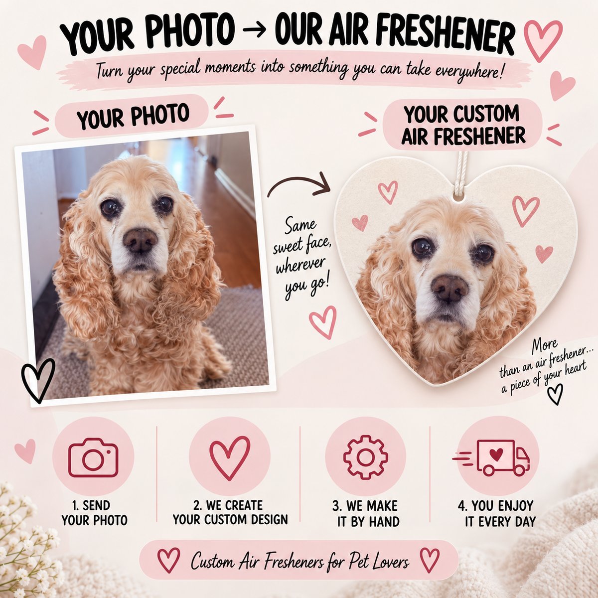 Custom Pet Photo Car Air Freshener – Heart