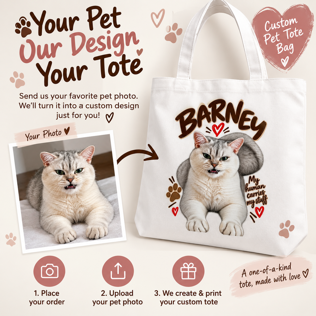 Personalized Pet Photo Tote Bag, Custom Dog or Cat Bag with Name, Pet Portrait Tote, Custom Pet Gift, Pet Mom Gift