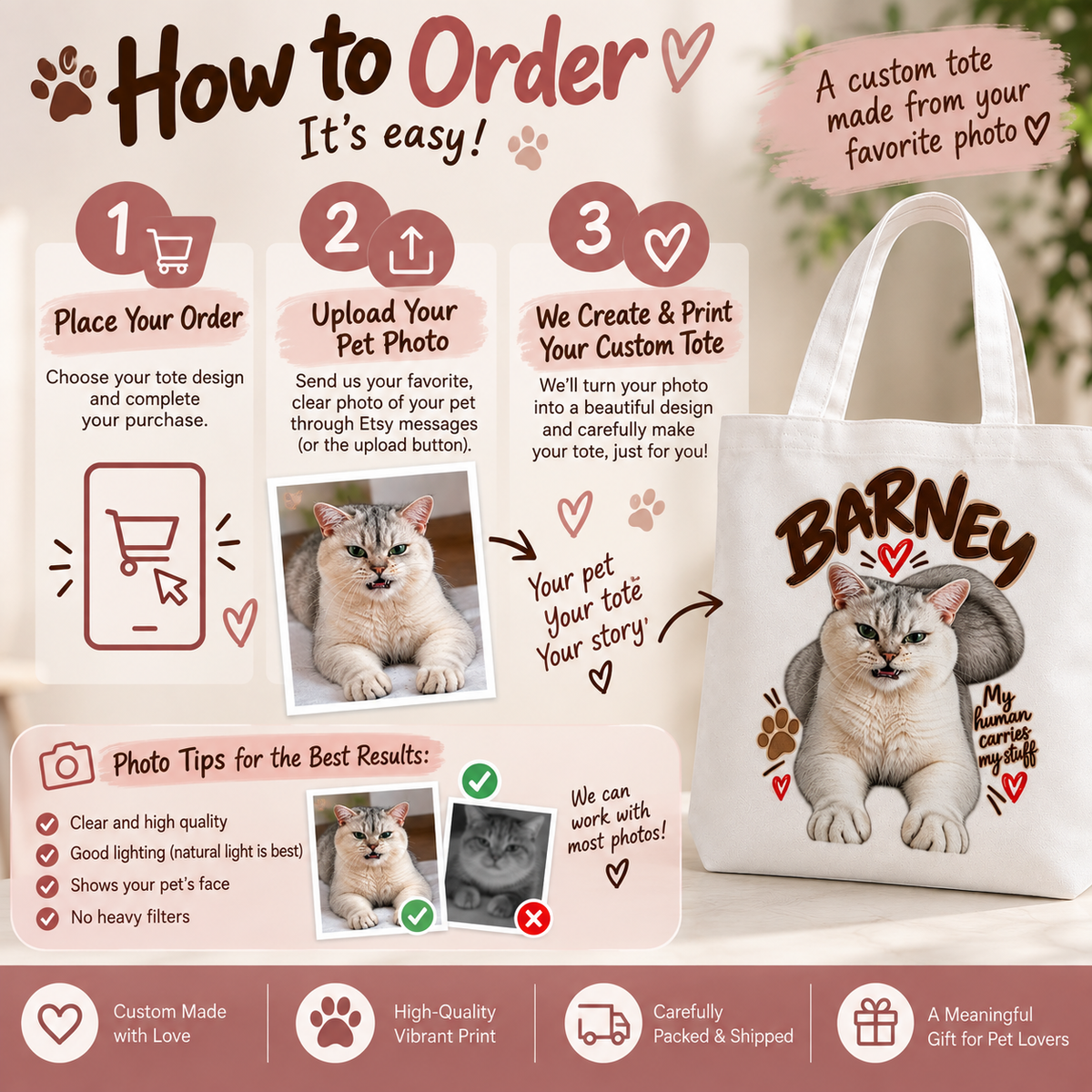 Personalized Pet Photo Tote Bag, Custom Dog or Cat Bag with Name, Pet Portrait Tote, Custom Pet Gift, Pet Mom Gift